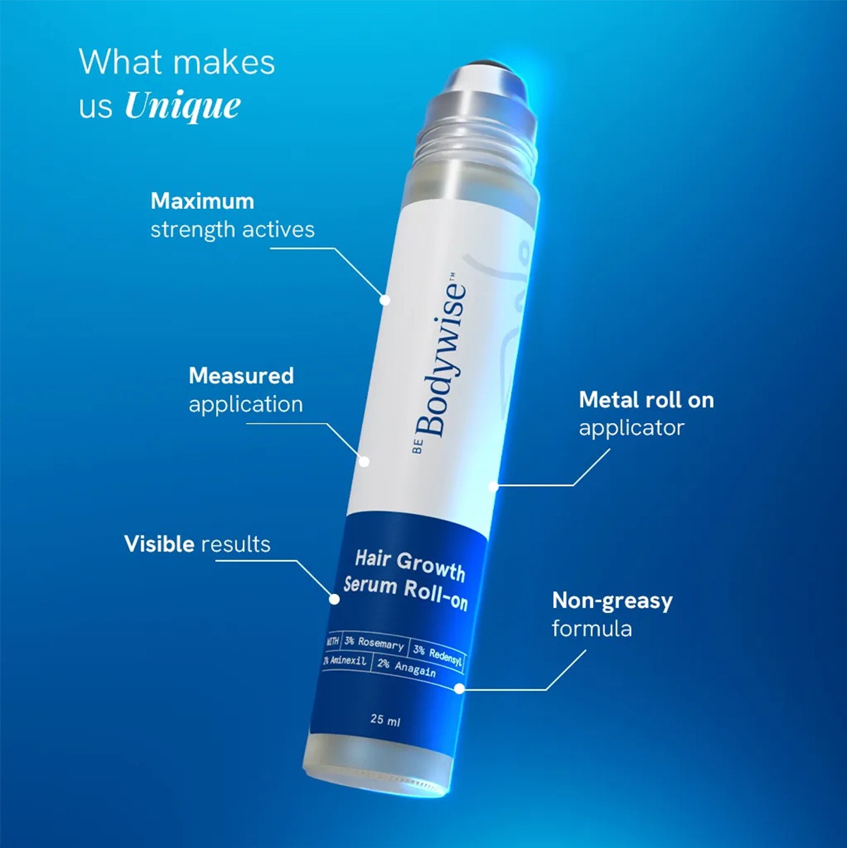 Ingrown Hair Serum - Bodywise Rosemary Anti-Shedding Hair Regrowth Tonic