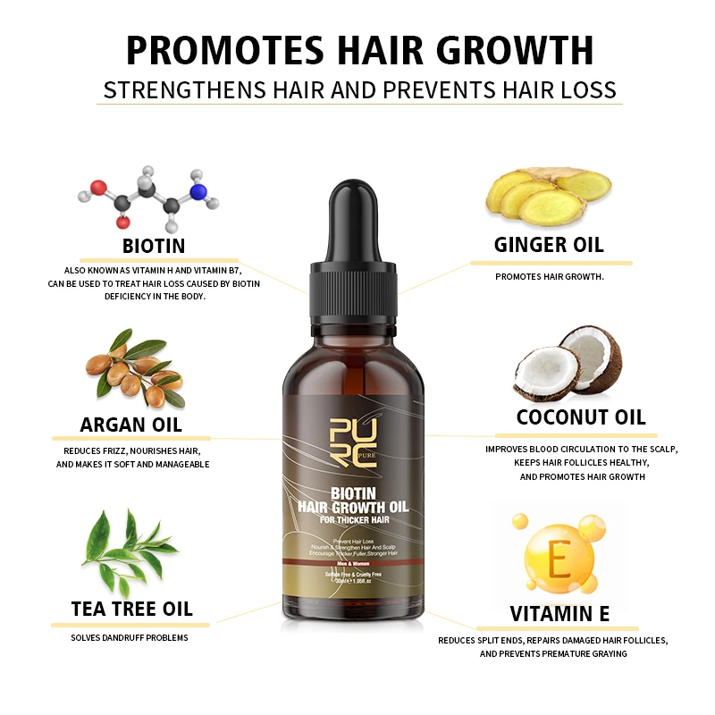 PURC Biotin Hair Oil Hair Grow - огляд і ціна Ingrown Hair Serum