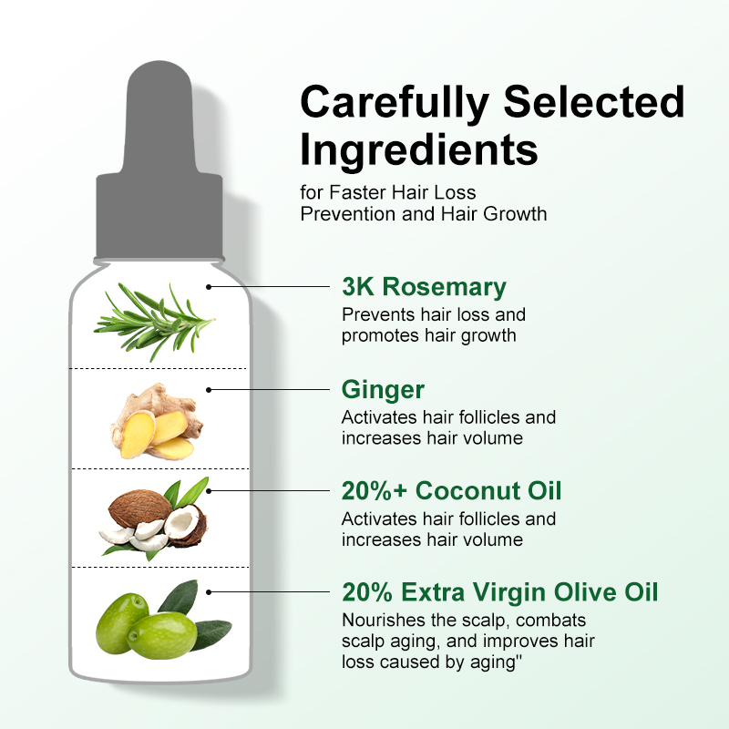 PURC Rosemary Oil for Hair Gro - огляд і ціна Ingrown Hair Serum