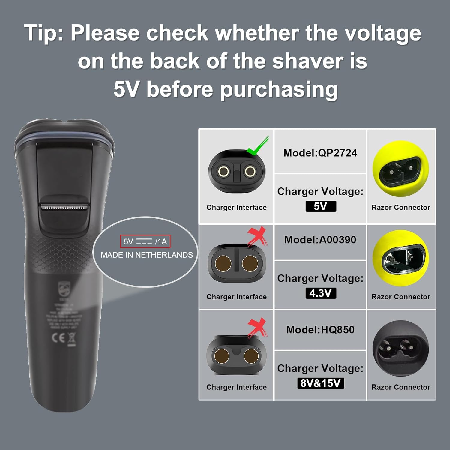 Brangdy 5V Type-C Shaver Adapt - огляд і ціна Men'S Face Grooming
