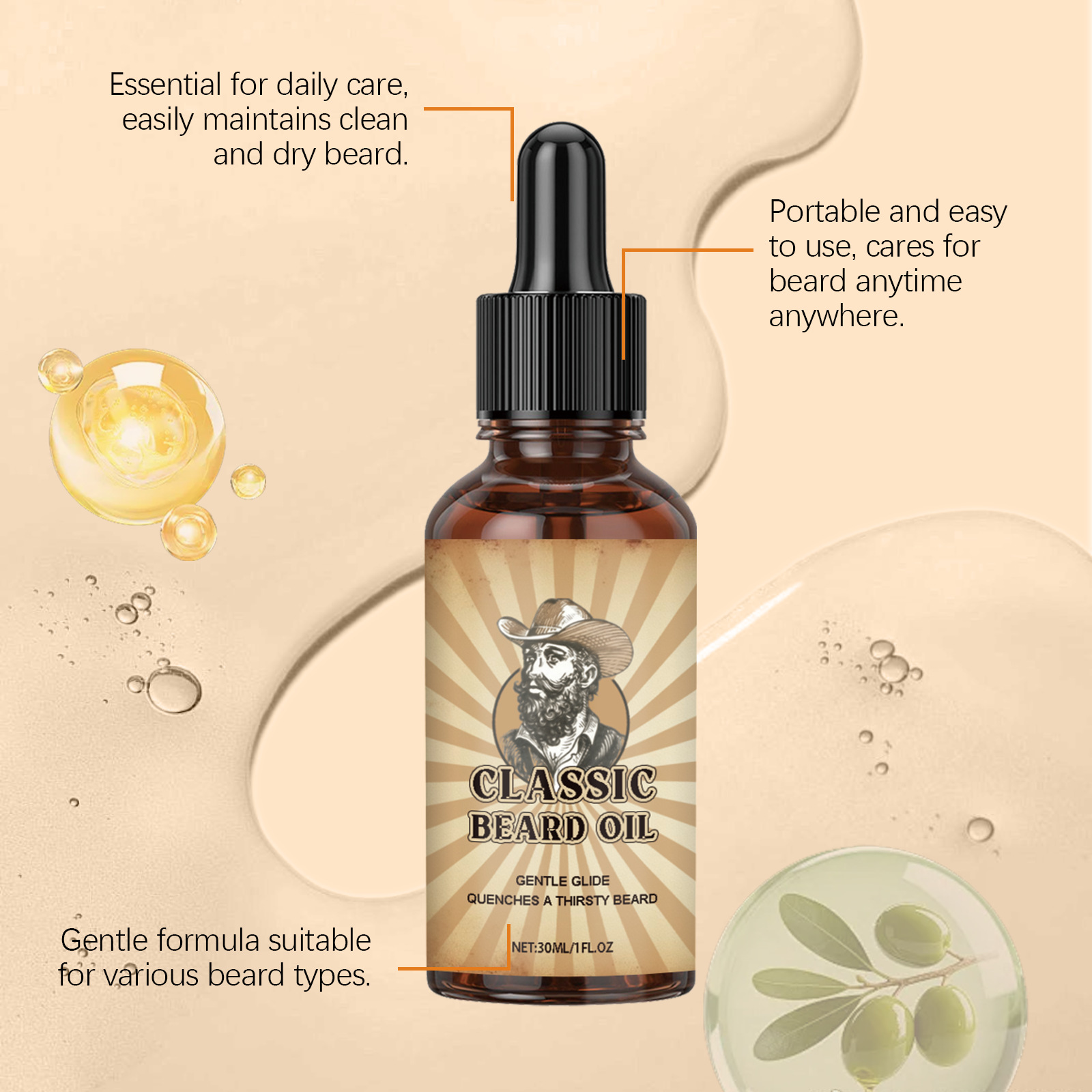 Beard Growth Care Essential Oi - огляд і ціна Ingrown Hair Serum